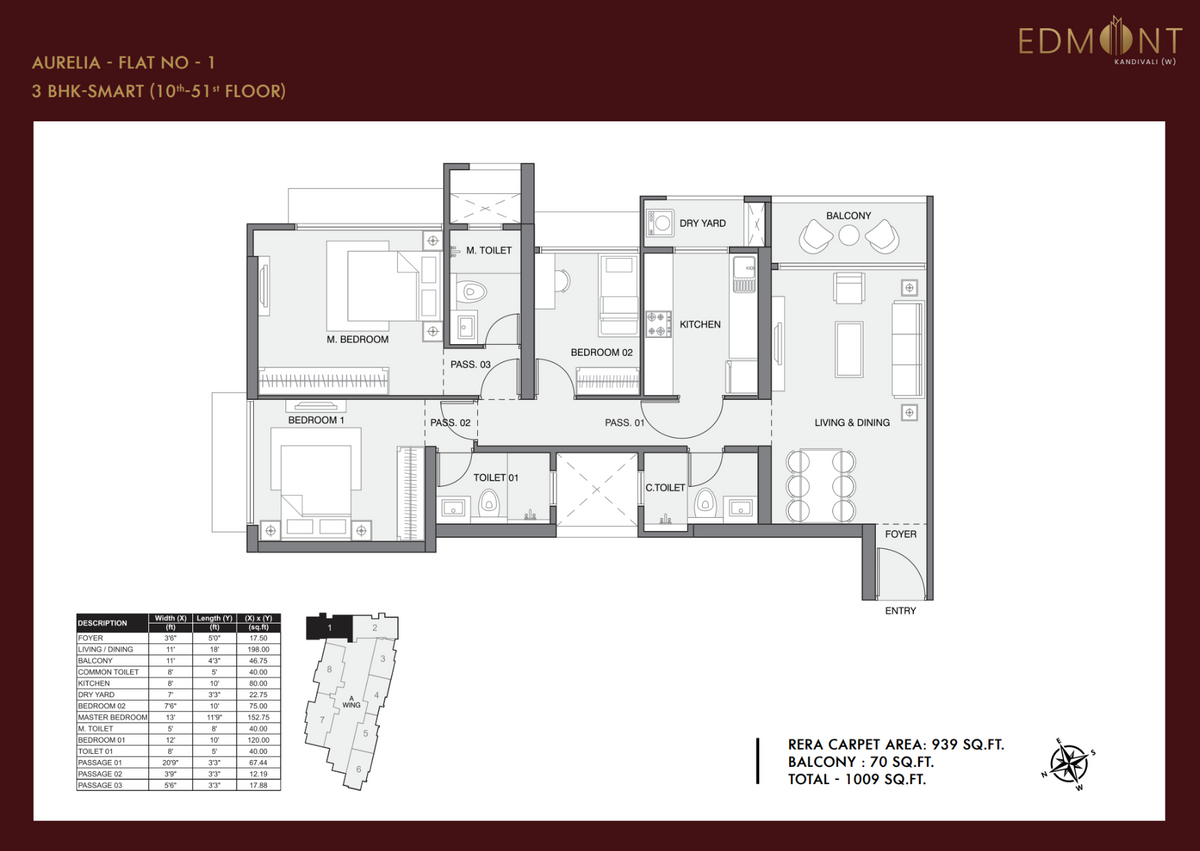 3 BHK-SMART