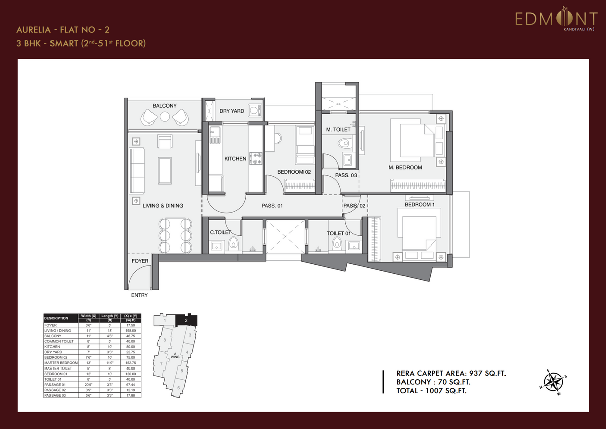 3 BHK - SMART