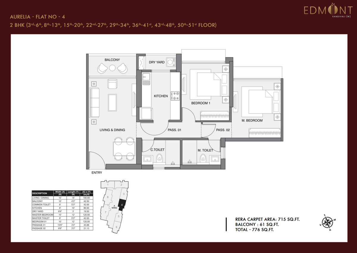 2 BHK