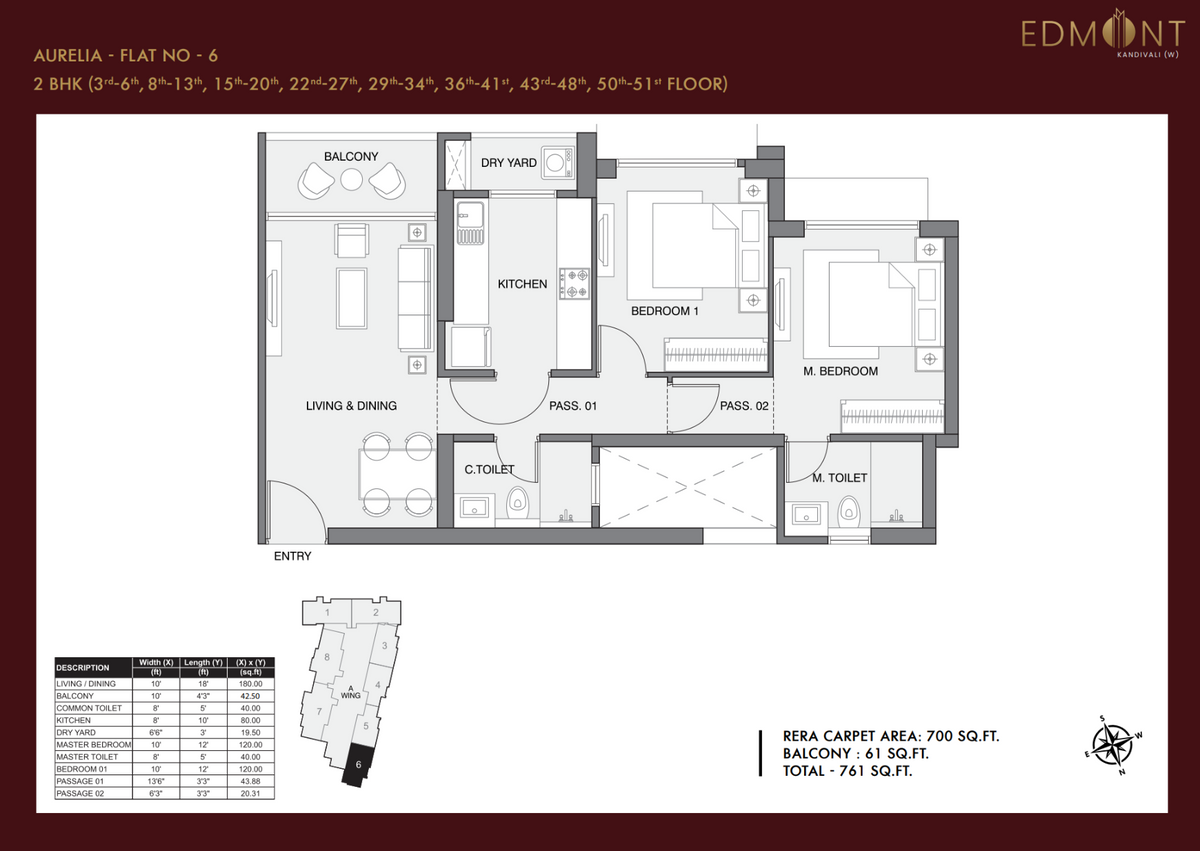 2 BHK