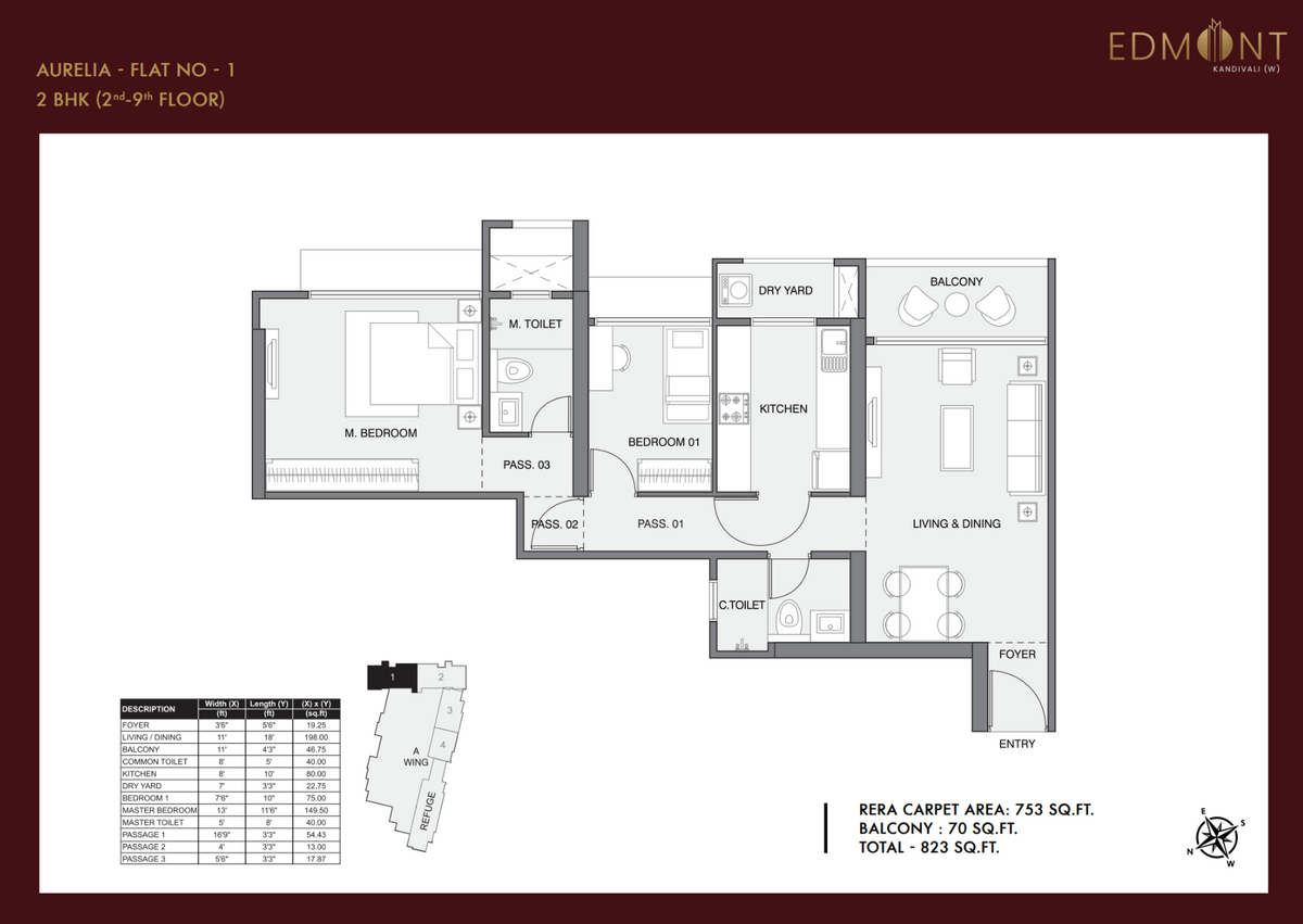 2 BHK