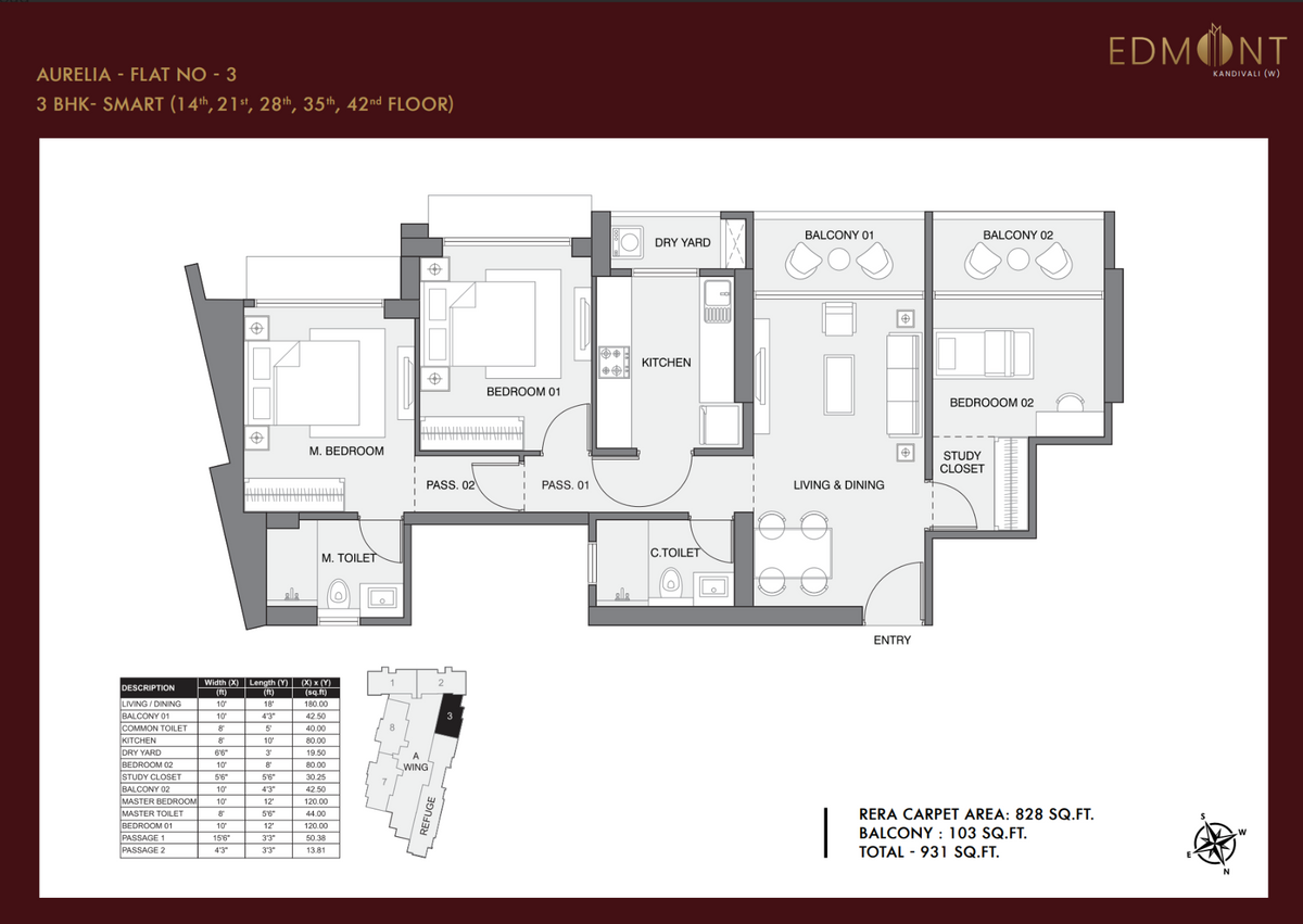 3 BHK- SMART