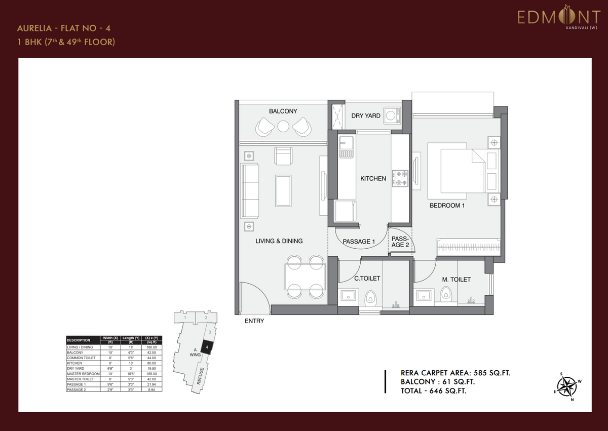 1 BHK